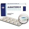 human-health-Aldactone